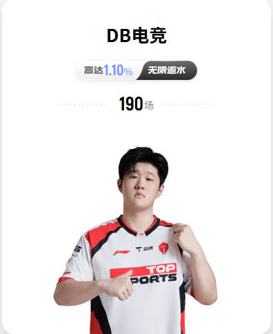 白巧克力：很难说布伦森是纽约史上最佳运动员 篮球上他已超尤因